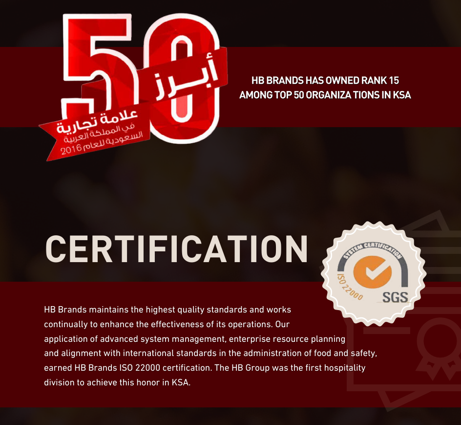 ISO Certification and Ranking